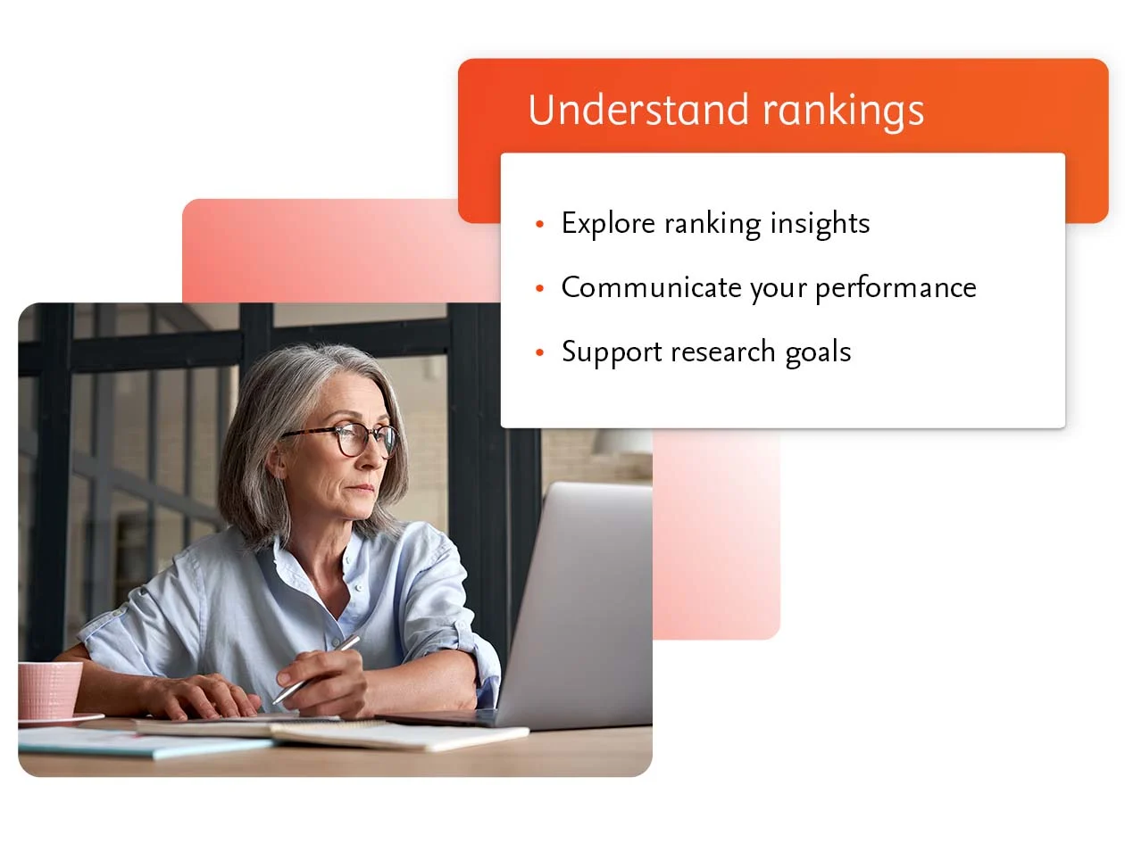 Understand rankings