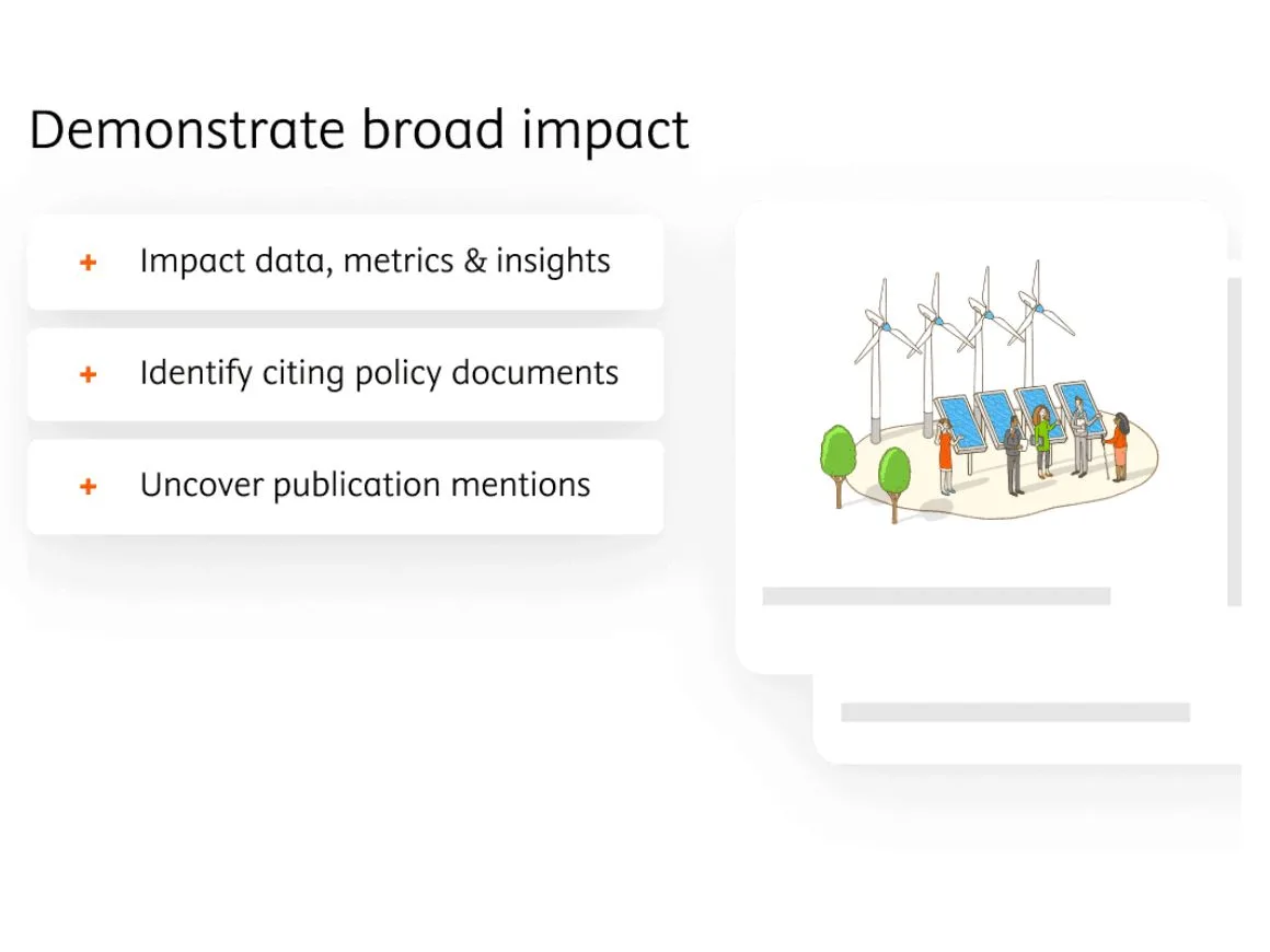 SciVal Impact module