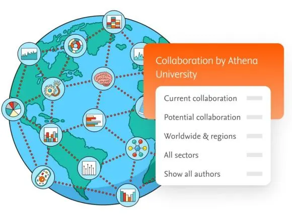 SciVal collaboration module