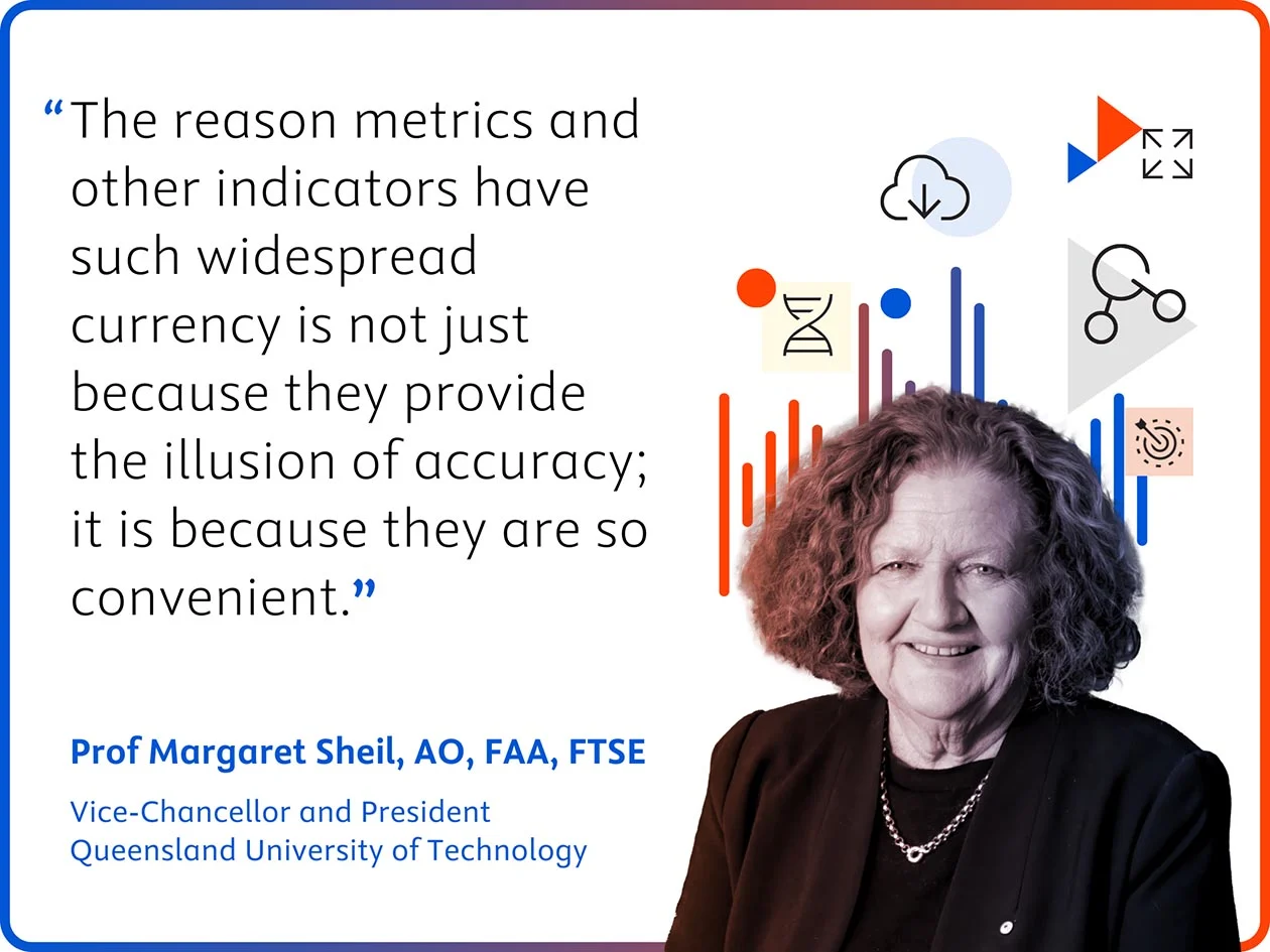 Quote by Prof Margaret Sheil, President, Queensland University of Technology: "The reason metrics and other indicators have such widespread currency is not just because they provide the illusion of accuracy; it is because they are so convenient."