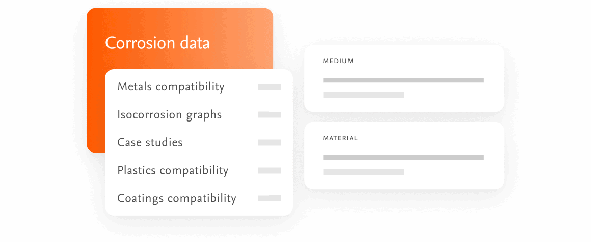 UI illustration showcasing Knovel corrosion data content