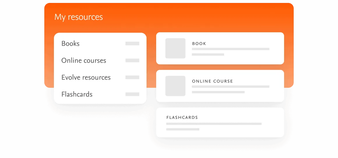 Resources include books online courses Evolve resources and flashcard